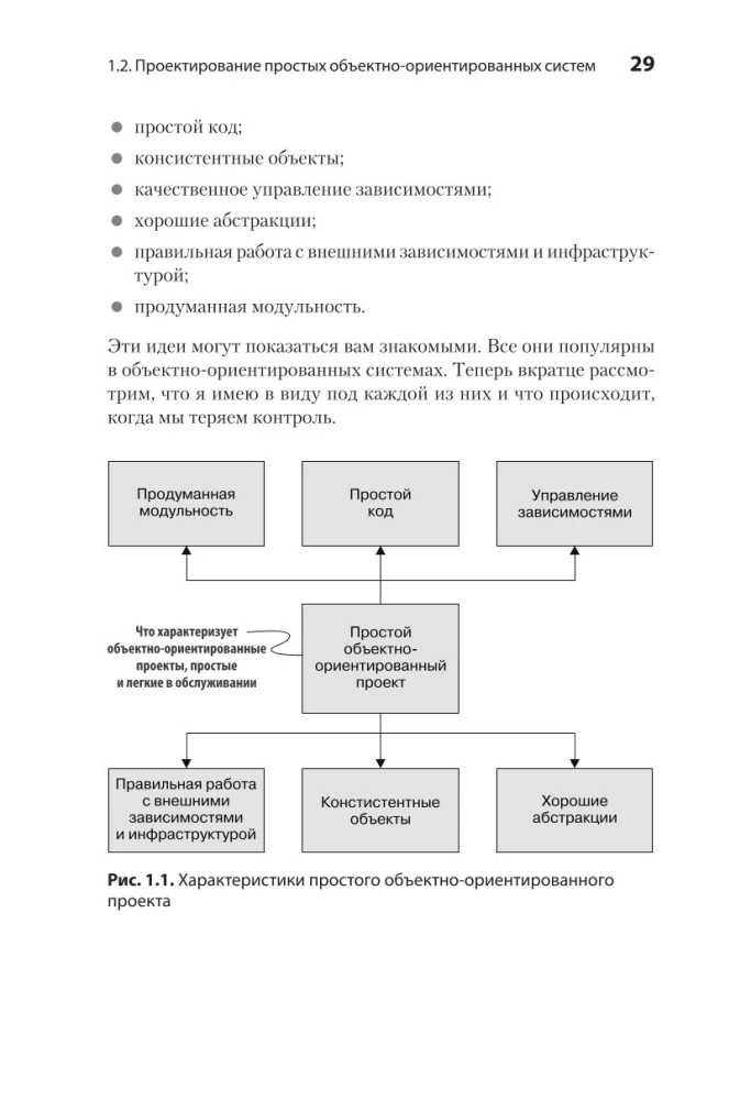 Proste projektowanie obiektowe: czysty i elastyczny kod